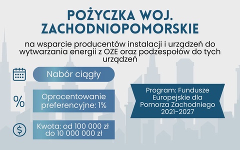 Pożyczka dla producentów OZE – Zachodniopomorskie