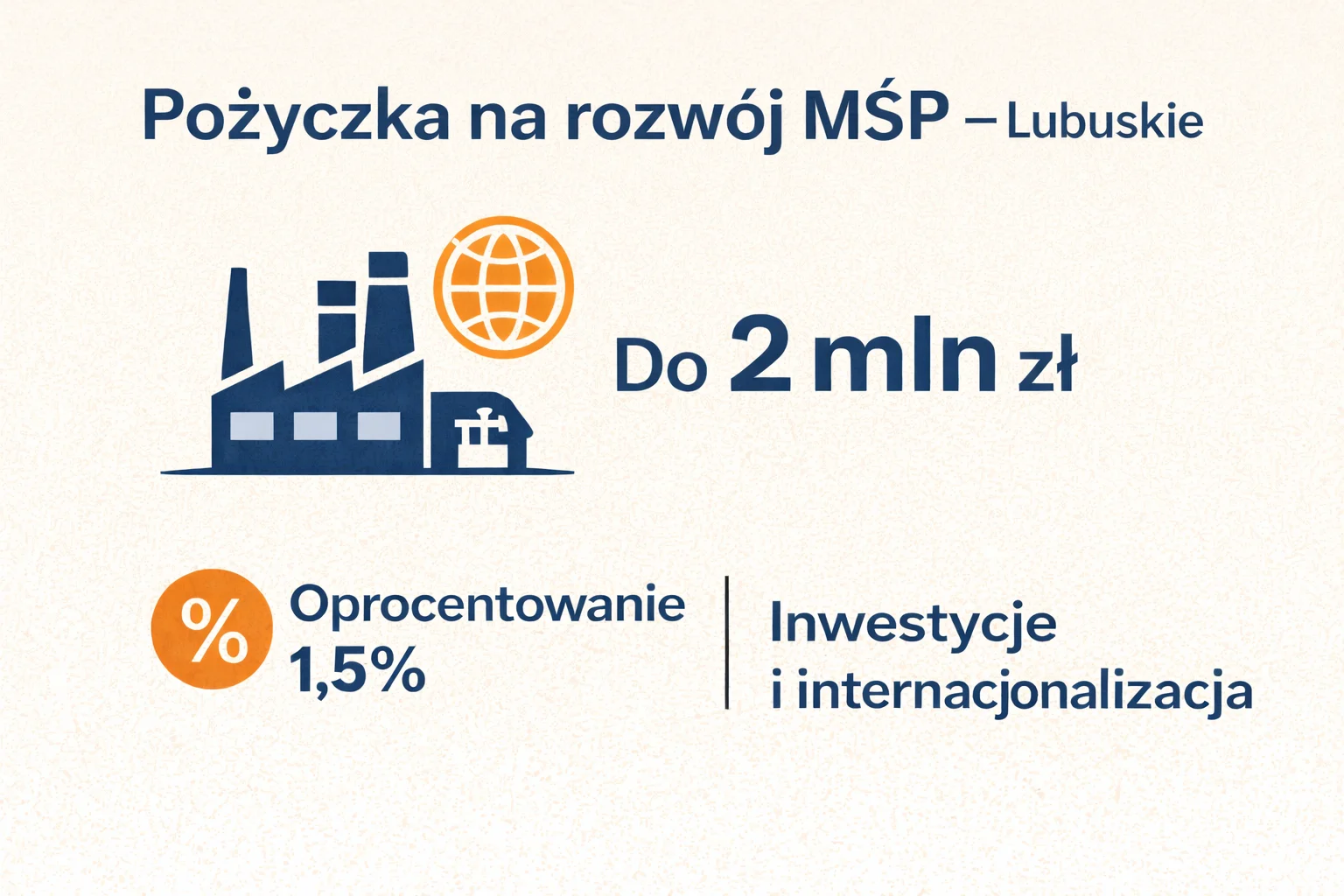 Pożyczka na rozwój MŚP – Lubuskie