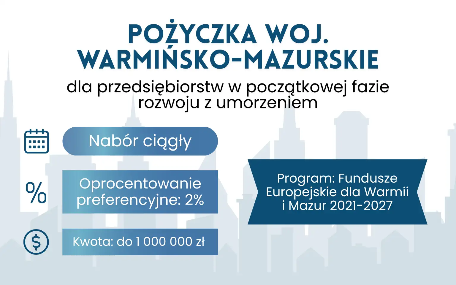 Pożyczka na start z umorzeniem – Warmińsko-Mazurskie