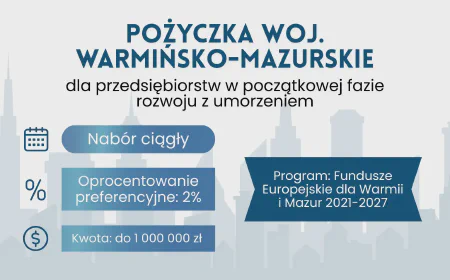 Pożyczka na start z umorzeniem – Warmińsko-Mazurskie