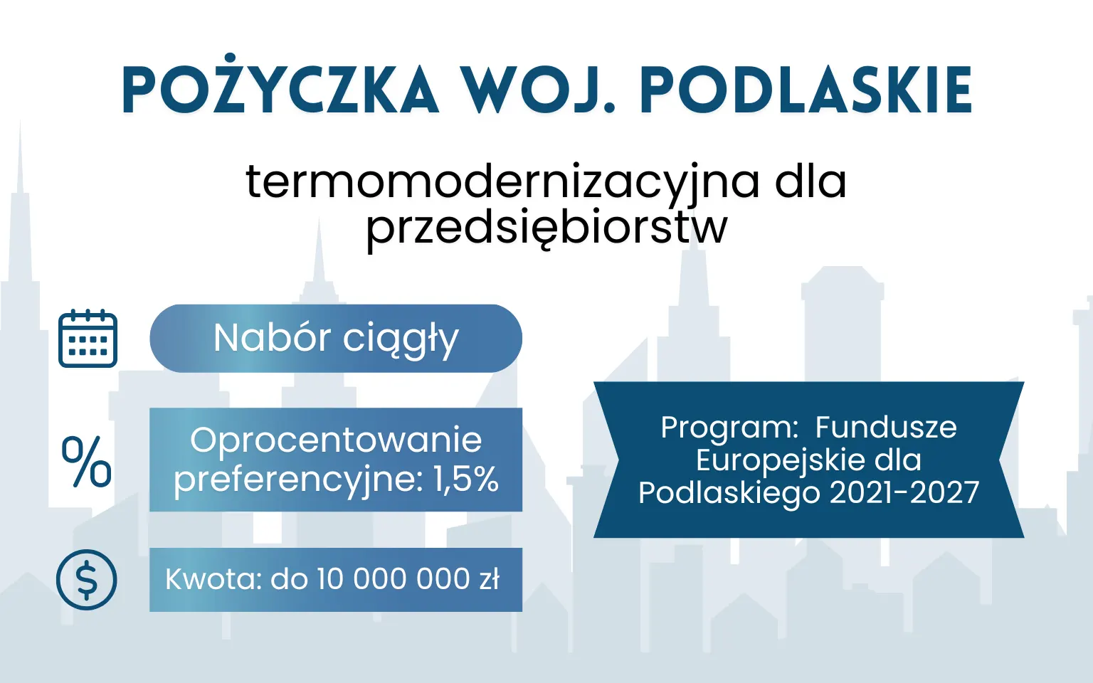Pożyczka termomodernizacyjna – Podlaskie