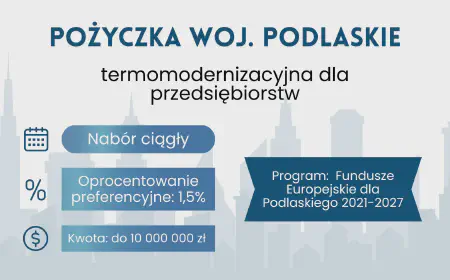 Pożyczka termomodernizacyjna – Podlaskie