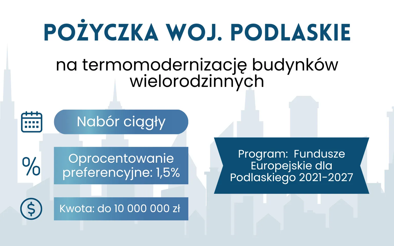 Pożyczka na termomodernizację – Podlaskie