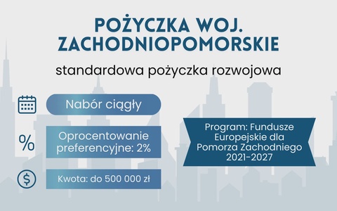 Standardowa Pożyczka Rozwojowa – Zachodniopomorskie