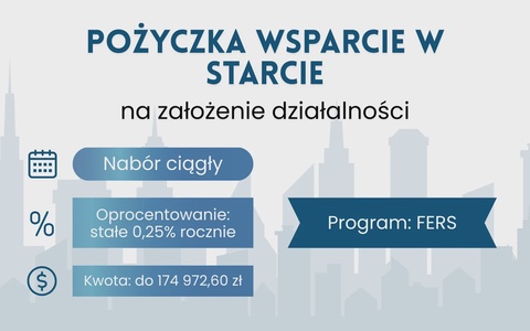 Wsparcie w starcie – pożyczka na założenie działalności (FERS)