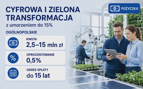 Cyfrowa i Zielona Transformacja – pożyczka z umorzeniem