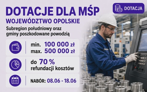 Dotacje dla MŚP (Opolskie)