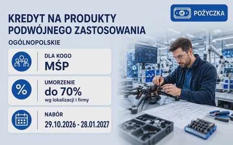Kredyt na wytwarzanie produktów podwójnego zastosowania