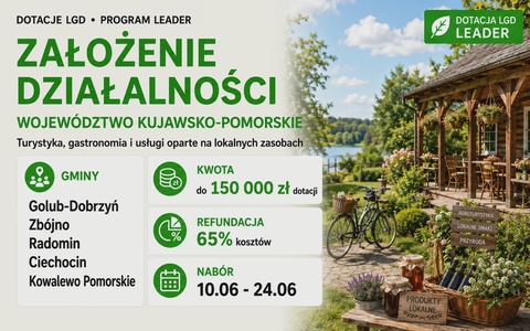 LGD Założenie działalności (Kujawsko-pomorskie)