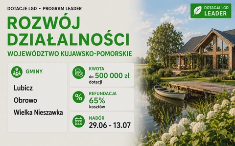 LGD Rozwój działalności (Kujawsko-pomorskie)