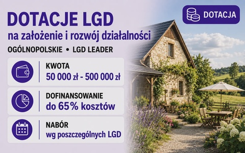 Dotacje na założenie i rozwój działalności