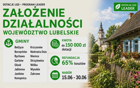 LGD Założenie działalności (Lubelskie)