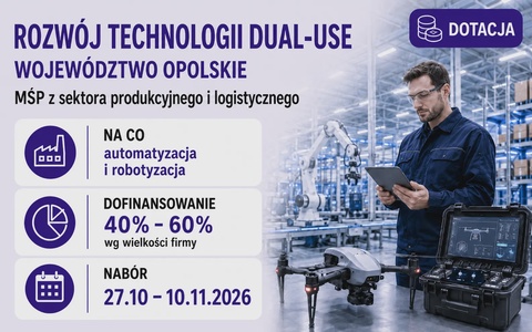Dotacje na rozwój technologii dual-use (Opolskie)