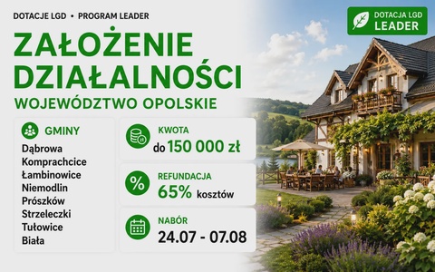 LGD Założenie działalności (Opolskie)