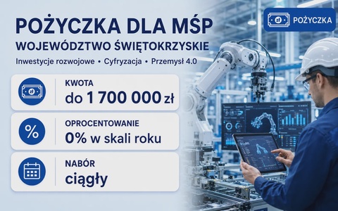 Pożyczka dla MŚP (Świętokrzyskie)