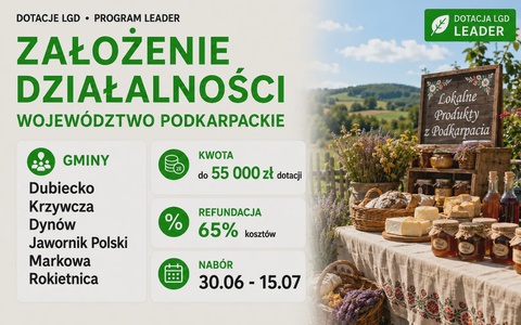 LGD Założenie działalności (Podkarpackie)