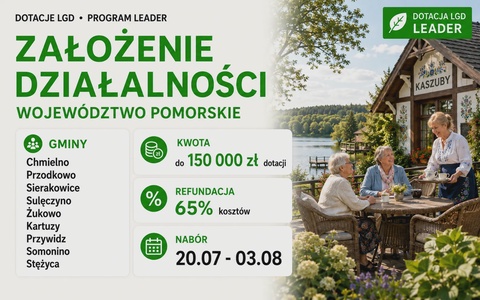 LGD Założenie działalności (Pomorskie)