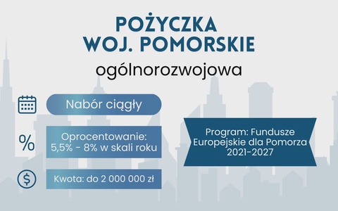 Pożyczka Ogólnorozwojowa – Pomorskie