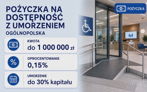 Pożyczka na dostępność z umorzeniem