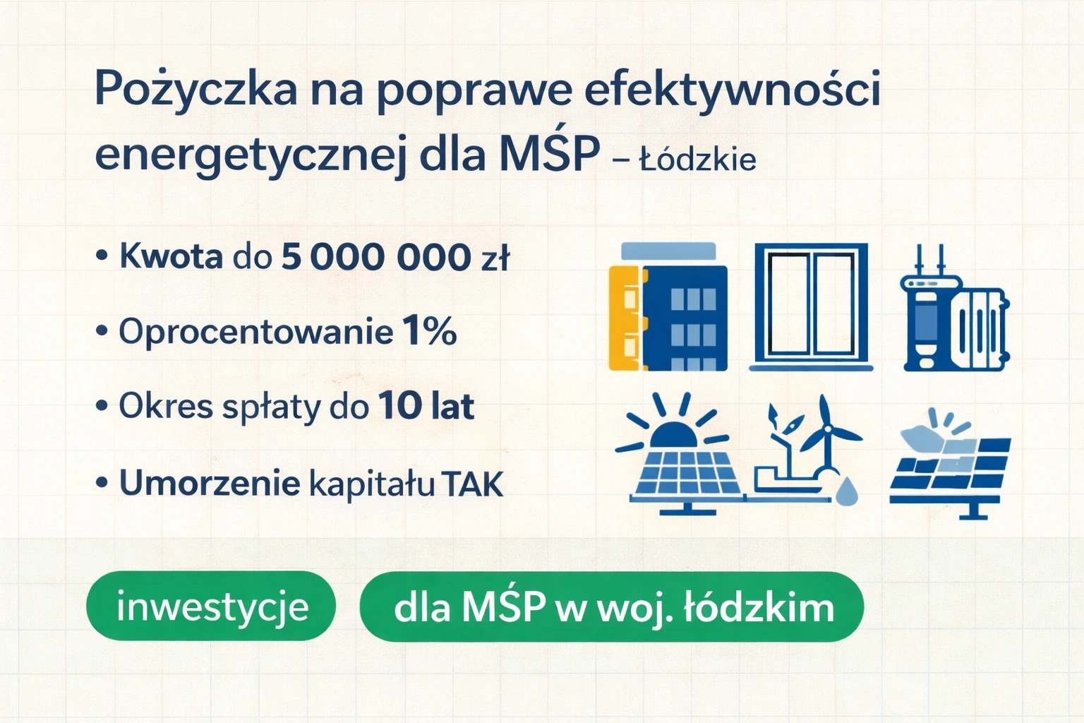 Pożyczka na poprawę efektywności energetycznej dla MŚP – Łódzkie