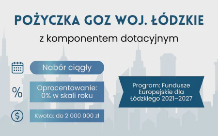 Pożyczka GOZ dla MŚP z komponentem dotacyjnym – Łódzkie