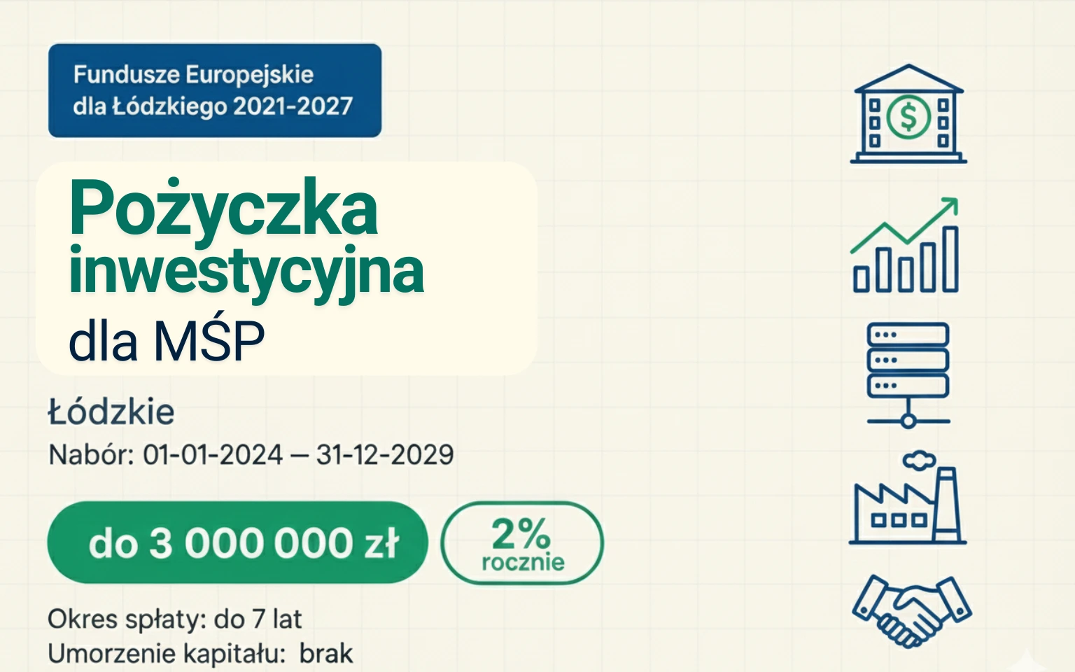 Pożyczka inwestycyjna dla MŚP – Łódzkie