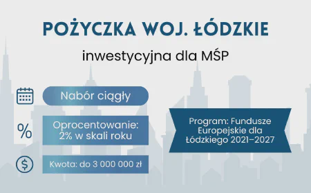 Pożyczka inwestycyjna dla MŚP – Łódzkie