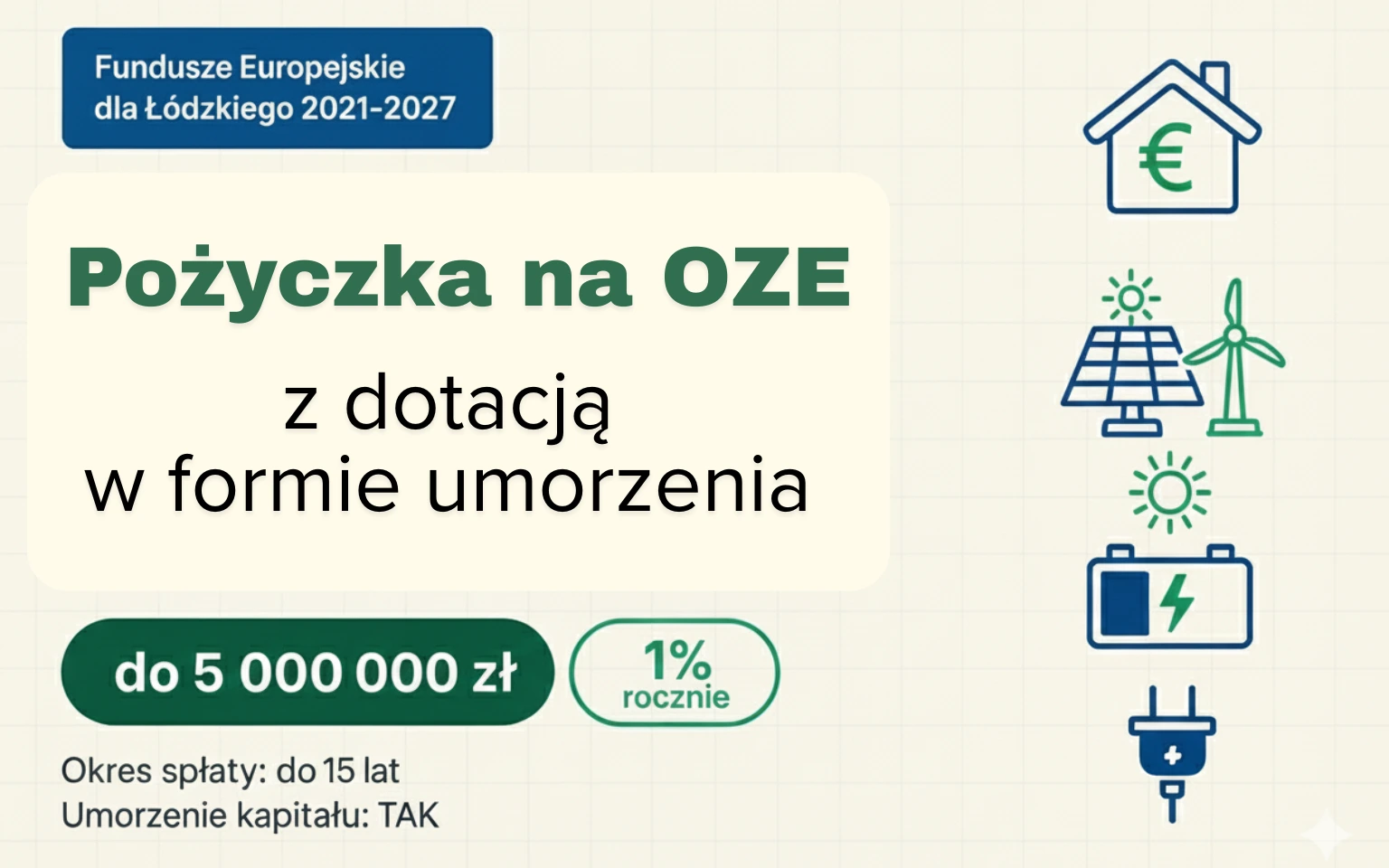 Pożyczka na OZE z dotacją w formie umorzenia – Łódzkie