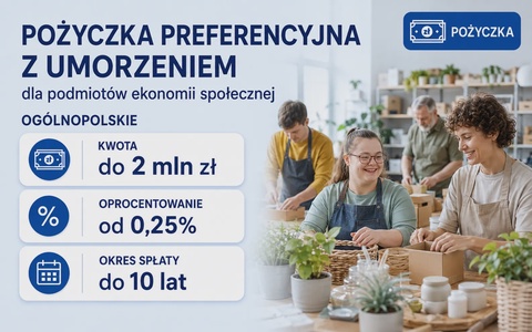 Pożyczka preferencyjna z umorzeniem dla podmiotów ekonomii społecznej