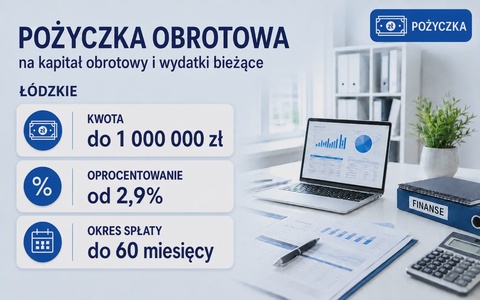 Pożyczka Obrotowa (Łódzkie)
