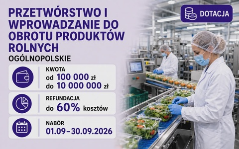 Przetwórstwo i wprowadzanie do obrotu produktów rolnych