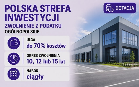 Polska Strefa Inwestycji – Zwolnienie z podatku (PSI)
