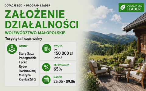 LGD Założenie działalności (Małopolskie)