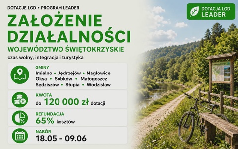LGD Założenie działalności (Świętokrzyskie)